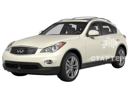 Инфинити QX50 1 SUV